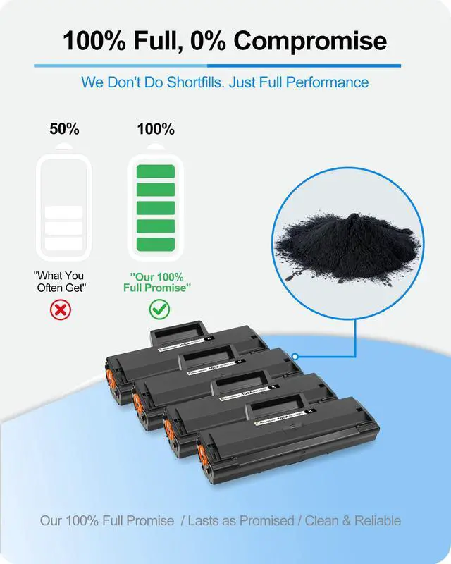 Alt view image 3 of 7 - 105A W1105A High Yield Compatible Toner Cartridges Replacement for HP Laser MFP 107a 107w 135a 135w 137fnw Printer (Black, 4-Pack)