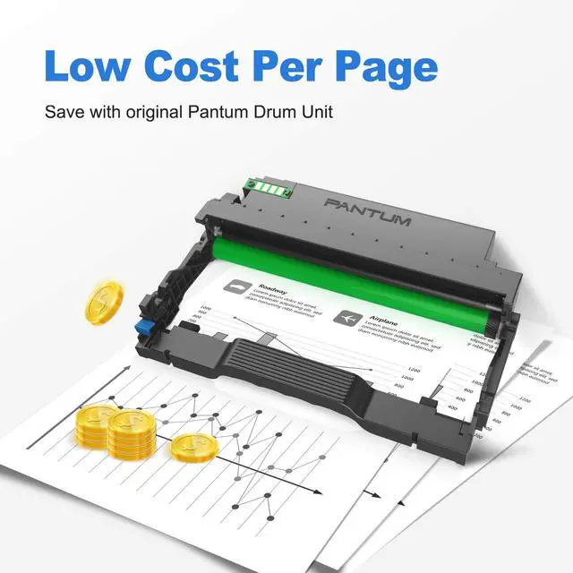 Alt view image 6 of 7 - Toner Cartridge DL-410 Drum Unit Works M7102, M7202, M6802, P3012, P3302, M6702 M7302 Series Monochrome Laser Printer, Yields up to 12,000 Pages
