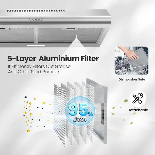 Alt view image 5 of 7 - 30 Inch Under Cabinet Range Hood, Ducted/Ductless Convertible