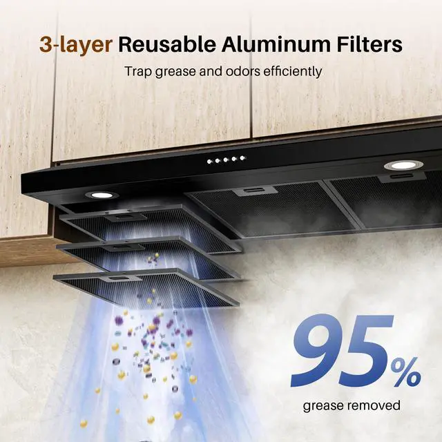 Alt view image 3 of 7 - Black Under Cabinet Range Hood 36 Inch, Ducted/Ductless Convertible Kitchen Hood with 3 Speed Exhaust Fan, 300 CFM, LED Lights, Brushlesss DC Motor Vent Hood for Kitchen