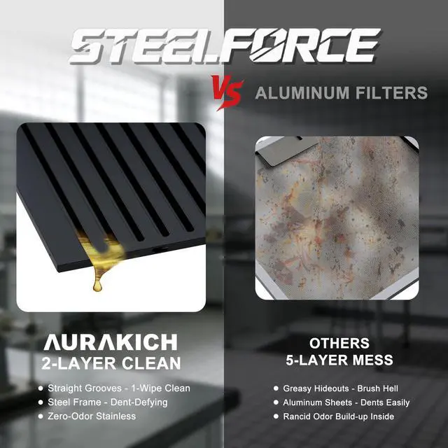Alt view image 5 of 7 - Black Range Hood 30 inch, 450CFM Wall Mount Kitchen Hood | Crystal White 12000K Dual LEDs, Steel Baffle Filters, Ducted/Ductless Convertible(Charcoal Included)