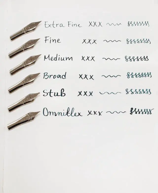 Alt view image 2 of 2 - #6 JoWo Stainless Steel Nib - Stub Nib (Pack of 2)
