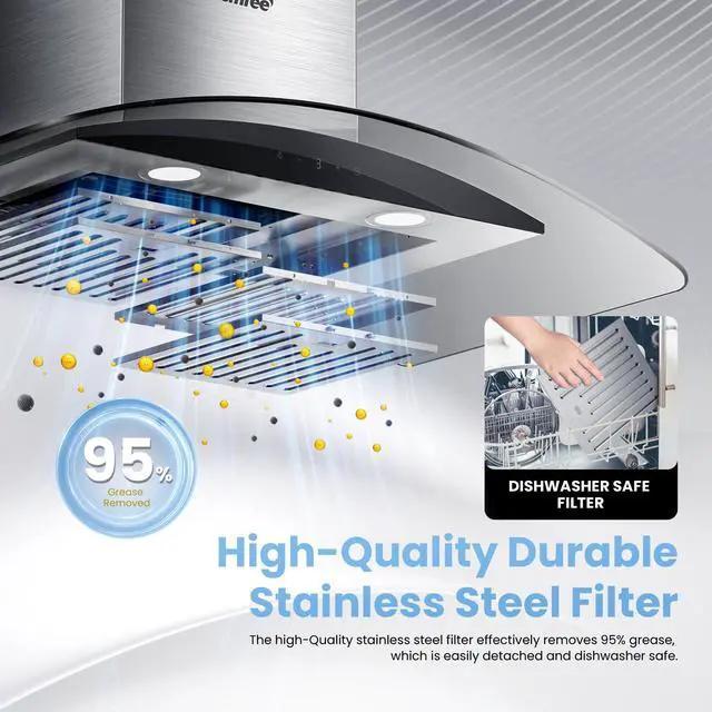 Alt view image 6 of 7 - 36 Inch Wall Mount Range Hood, 450 CFM Ductless/Ducted Convertible | 3-Speed Gesture Sensing Touch Control Stainless Steel Vent Hood Curved Glass Permanent Baffle Filters 2 LED Lights