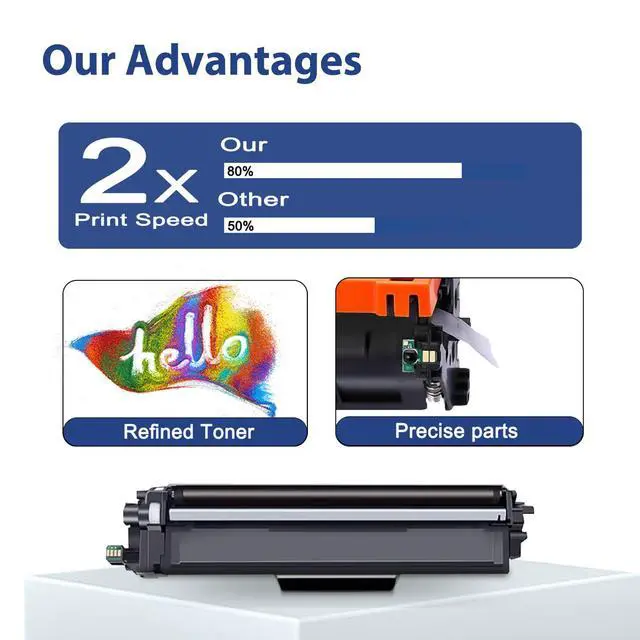 Alt view image 5 of 7 - TN221 TN225 High Yield Toner Cartridges Replacement for Brother TN225 Toner use with MFC-9130CW MFC-9330CDW HL-3140CW HL-3150CDN DCP-9020CDW Printer (1 Black, 1 Cyan, 1 Magenta, 1 Yellow, 4 Pack)