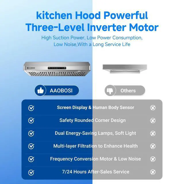 Alt view image 7 of 7 - 36 Inch Under Cabinet Range Hood, 800 CFM Stainless Steel Kitchen Vent Hood with Gesture Sensing, Touch Control, 3-Speed Exhaust Fan, LED Lights, Ducted Range Hood