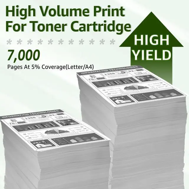 Alt view image 3 of 7 - Q5949X Q7553X 1320 Toner Cartridge Compatible for HP 49X 53X | Q5949X Q7553X Works with Laserjet 1320n 1320nw 3390 3392 M2727nf P2015dn P2015 P2014 P2010 Series Printer (Black,3 Pack)