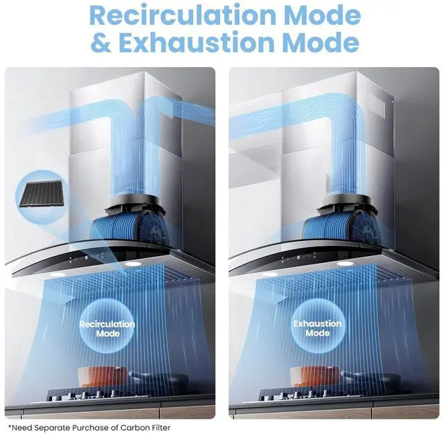 Alt view image 5 of 7 - 30 Inch Wall Mount Range Hood, 450 CFM Ductless/Ducted Convertible | 3-Speed Gesture Sensing &Touch Control Stainless Steel Kitchen Island Range Hood with Baffle Filters, 2 LED Lights