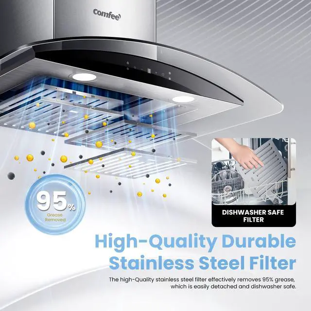 Alt view image 6 of 7 - 30 Inch Wall Mount Range Hood, 450 CFM Ductless/Ducted Convertible | 3-Speed Gesture Sensing &Touch Control Stainless Steel Kitchen Island Range Hood with Baffle Filters, 2 LED Lights