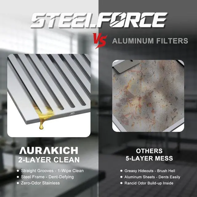 Alt view image 5 of 7 - Wall Mount Range Hood 30 inch, 450CFM | Stainless Steel, CRYSTAL WHITE 12000K LEDs, Baffle Filters, Ducted/Ductless Convertible (Charcoal Included)