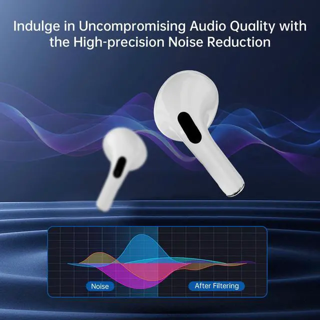 Alt view image 4 of 6 - AI Language Translator Earbuds,Translation Earbuds Real time144 Languages Bluetooth Translator Device and Accents 8 Offline Language Translation, Translation Device for Travel Business Learning