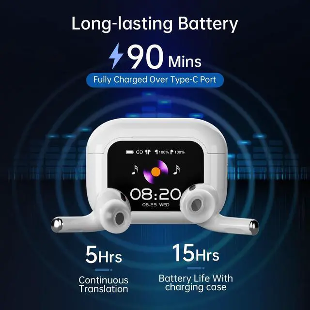 Alt view image 6 of 6 - AI Language Translator Earbuds,Translation Earbuds Real time144 Languages Bluetooth Translator Device and Accents 8 Offline Language Translation, Translation Device for Travel Business Learning