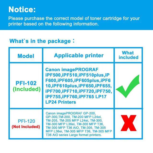 Alt view image 2 of 6 - PFI-102 Ink Cartridge Replacement for Canon PFI102 PFI-102MBK PFI-102BK PFI-102C PFI-102M PFI-102Y Ink Tanks for iPF500 iPF600 iPF605 iPF610 iPF650 iPF655 iPF700 iPF760 iPF765 Printer (6-Pack)