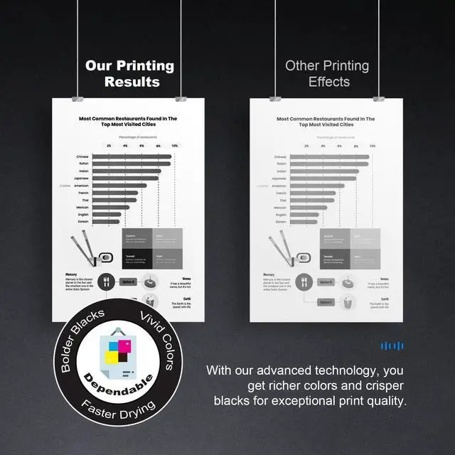 Alt view image 5 of 6 - 49A Toner Cartridge Replacement for HP 49A Q5949A 53A Q7553A 49X Q5949X for 1320 Toner Cartridge 1320n 3390 1160 1320tn 1320nw 3392 P2015 P2015dn Printer (Black, 2-Pack)