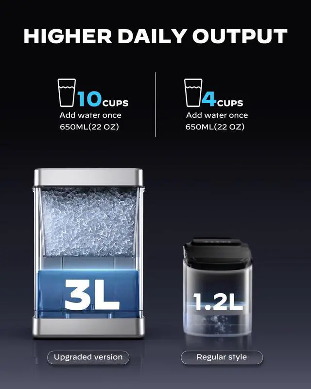 Alt view image 3 of 7 - Nugget Ice Maker Countertop with APP & Voice Control, Self Cleaning Ice Machine with 3L Large Water Tank, 40 lbs/24H Soft Chewable Ice, Portable Pebble Ice Maker for Home and Party, Silver
