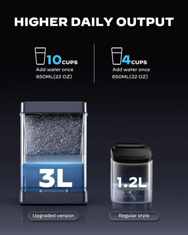 Alt view image 4 of 7 - Nugget Ice Maker Countertop with App & Voice Control, 40 lbs/24H Pebble Ice Machine, 3L Water Tank, Self Cleaning Sonic Ice Maker, Soft Chewable Ice for Home, Kitchen, Party