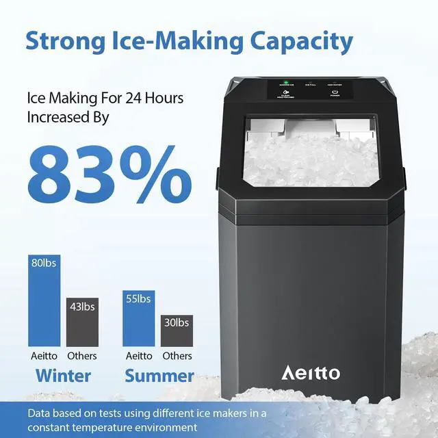 Alt view image 2 of 7 - Nugget Ice Maker Countertop, 55lbs/Day, Rapid Ice Release in 5 Mins, Large Capacity Chewable Ice Maker, Self-Cleaning with Stainless Steel Housing Ice Machine for Home Office and Party, Black