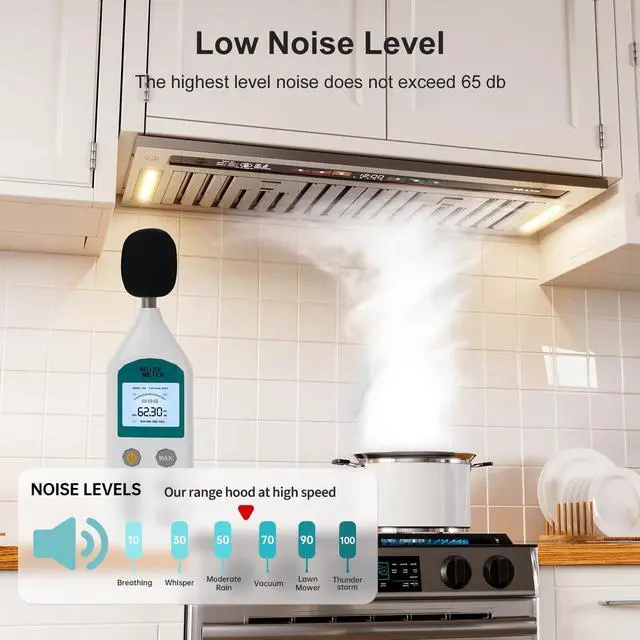 Alt view image 4 of 7 - Range Hood Insert 30 Inch, 900 CFM Smart Voice/Gesture/Touch Control, 4 Speed Exhaust Fan, Stainless Steel Kitchen Hood with Charcoal Filter, Ducted/Ductless Convertible