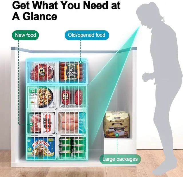 Alt view image 5 of 7 - Freezer Organizer Bins, 6 Pack Stackable Deep Chest Freezer Organizer Bins, Foldable Freezer Baskets with Handles, White Freezer Storage Organizer Baskets for 7 Cu.FT Deep Freezer Sort Frozen Meats