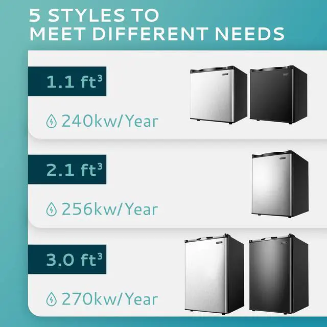Alt view image 7 of 7 - Upright freezer, 3.0 Cubic Feet, Single Door Compact Mini Freezer with Reversible Stainless Steel Door, Small freezer for Home/Dorms/Apartment/Office, Silver