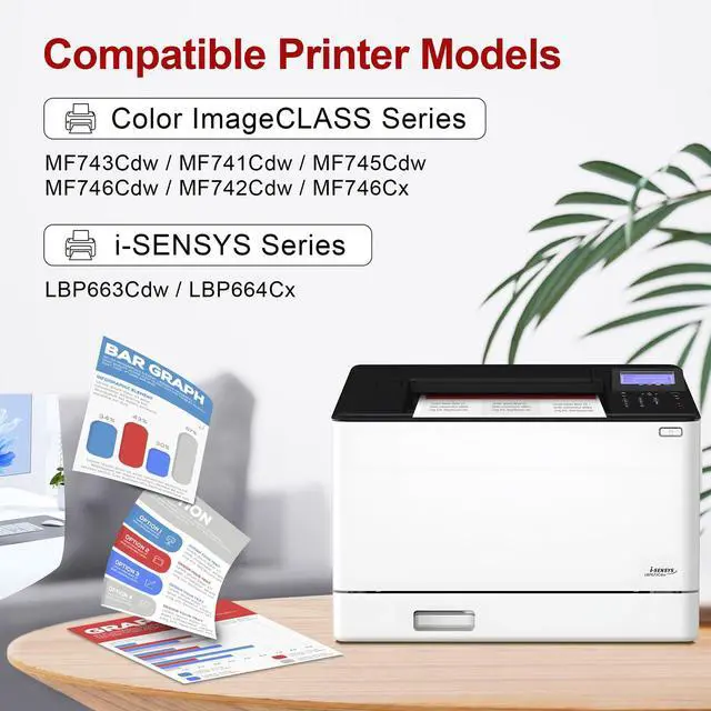 Alt view image 2 of 7 - 055 055H Toner Cartridge Set for MF743Cdw MF741Cdw MF745Cdw Toner | Replacement for Canon 055 Toner Cartridge for Color ImageClass MF743Cdw MF741Cdw MF745Cdw MF746Cdw LBP664Cdw Printer, 4 Pack