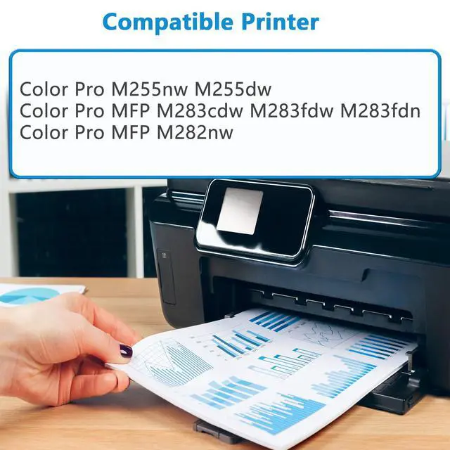 Alt view image 2 of 7 - 206A Toner Cartridges Combo Pack Replacement for HP 206 206X W2110A Work with LaserJet Pro MFP M283fdw M283cdw M283fdn M282nw and Pro M255dw M255nw Printer with Chip - 4 Pack Black Cyan Yellow Magenta
