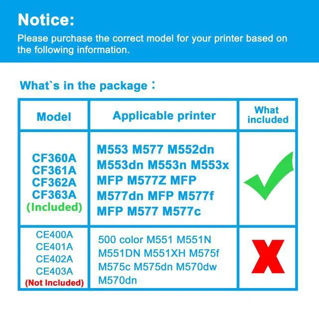 Alt view image 2 of 7 - Remanufactured 508A Toner Cartridges Replacement for HP CF360A CF361A CF362A CF363A for HP M553 M577 Color LaserJet Enterprise M552dn M553dn M553n M553x MFP M577Z M577dn M577f Printer (KCMY)