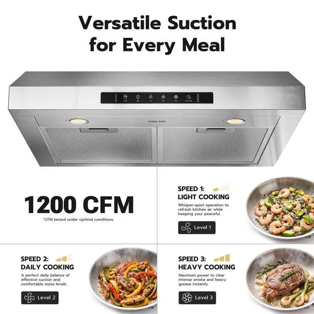 Alt view image 3 of 7 - 36 Inch Under Cabinet Range Hood with 1200 CFM, 3 Speed Ducted Gesture Sensing Kitchen Exhaust Hood & Touch Control Panel, Stainless Steel Stove Vent Hood with 2 LED Lights