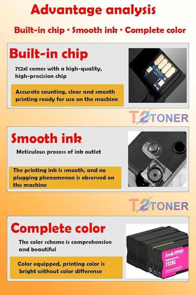 Alt view image 3 of 7 - 712XL Ink Cartridges 5 Pack (with Chip) Compatible for 712 Ink | Cartridges Combo Pack for DesignJet T210 T630 T650 T250 T230 Printer (5 Pack 80-ml 2 Black + 29-ml Cyan/Magenta/Yellow)