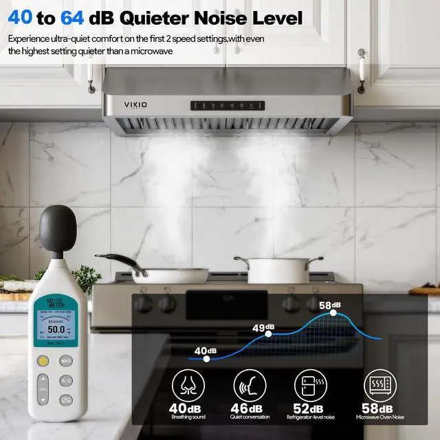 Alt view image 4 of 7 - Range Hood 30 Inch Under Cabinet, Kitchen Hood with 980 CFM, 3-Speed Gesture Sensing & Touch Control Panel, Stainless Steel Vent 2 Pcs Baffle Filters with Handlebar, Ducted, LED light