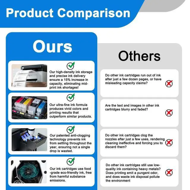 Alt view image 5 of 7 - LC103 LC103XL Ink Cartridges Compatible Ink Cartridges Replacement for Brother LC101 LC103 LC103 XL with MFC-J870DW MFC-J6920DW MFC-J6520DW MFC-J450DW MFC-J470DW Printer (4 Pack, BK C M Y)