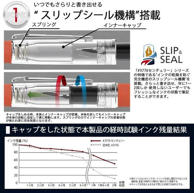 Alt view image 4 of 6 - Fountain Pen, Prosion #50 Deep Sea, Fine Point, PNS-5000 50-2