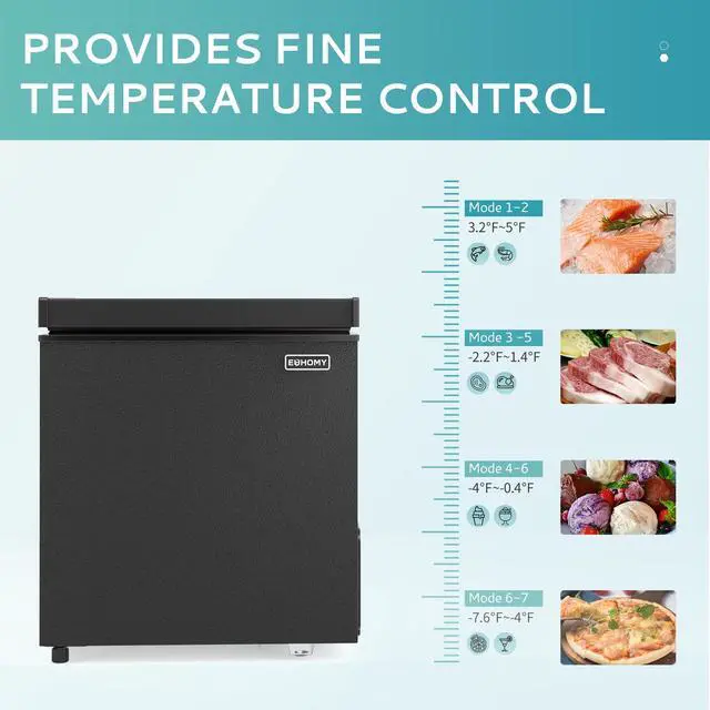 Alt view image 2 of 7 - 1.8 Cu.Ft Chest Freezer with Removable Basket, Small Deep Freezer Adjustable Thermostat, Quiet Mini Freezer with Top Door, Energy Saving for Apartment/Garage/Basement/Dorm/Home,Black