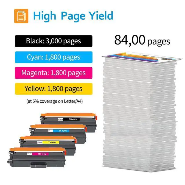 Alt view image 3 of 7 - TN431 TN-431 4-Pack Toner Cartridge, Compatible for MFC-L8900CDW MFC-L8610CDW HL-L8360CDW HL-8360LCDWT HL-L8260CDW,Replacement for TN431 TN-431(4-Pack)