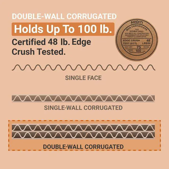 Alt view image 5 of 6 - Double Wall 24" x 18" x 18" Cardboard Boxes (10-Pack) | Large Corrugated Boxes for Shipping, Packaging, Moving, Storage Box for Home or Business, Strong Wholesale Bulk Boxes
