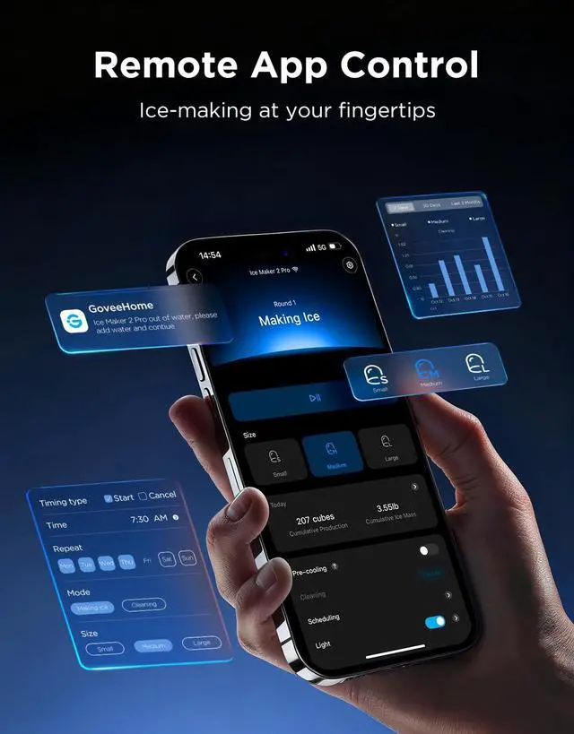 Alt view image 6 of 7 - Smart Countertop Ice Maker 2 Pro, 3-Minute Fast 9 Ice Cubes with 3 Size, 47lbs Daily, 40dB Quiet, Smart Pre-Cooling, App & Voice Control, Self-Clean, Dual Water Tanks for Home, Coffee, Party