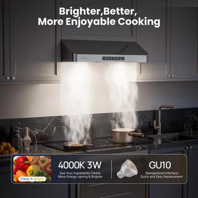 Alt view image 7 of 7 - 30 Inch Under Cabinet Range Hood, 980 CFM Stainless Steel Vent Hood, Ducted Kitchen Hood with 3-Speed Gesture & Touch Control, LED Light, Dishwasher deep-channel Safe Baffle Filters