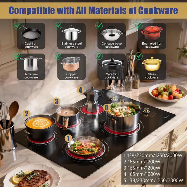 Alt view image 4 of 7 - Upgraded 30" Electric Cooktop 8600W High Power Built-in 240V | 5 Burners 30 Inch Electric Stove with Timer, Safety Lock, Knob Control, Cut-out Size: 29.13"x19.3", 220V Hard Wired (No Plug)