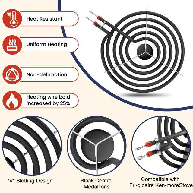 Alt view image 5 of 7 - 5304430149 5304430150 Black Porcelain Drip Pan & MP22YA Electric Stove Burner Replacement for F-rigidaire/Ken-more/T-appan, 318067041 318067051 Stove Drip Pans & Stove Burner Replacement by
