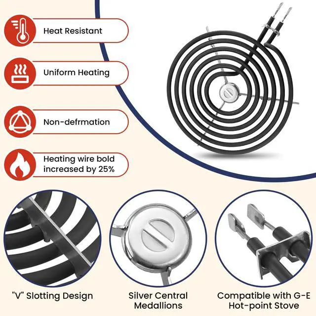 Alt view image 5 of 7 - Electric Stove Burners and Porcelain Drip Pans Set Compatible with G-E Hot-point Stoves, Includes WB31M20 WB31M19 Black Stove Drip Pans & WB30M1 WB30M2 Electric Range Burner Elements by