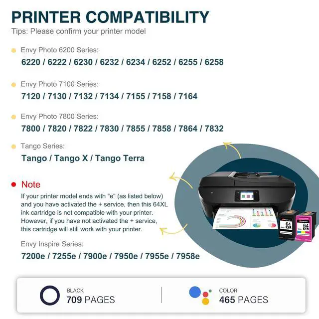 Alt view image 2 of 7 - 64XL Ink Cartridge Combo Pack Replacement for HP 64 Ink HP64XL Works for Envy Inspire 7955e 7958e 7255e Photo 7155 7858 7155 7100 7800 7900 7855 6222 Tango (Black Tri-Color, 2Pack)