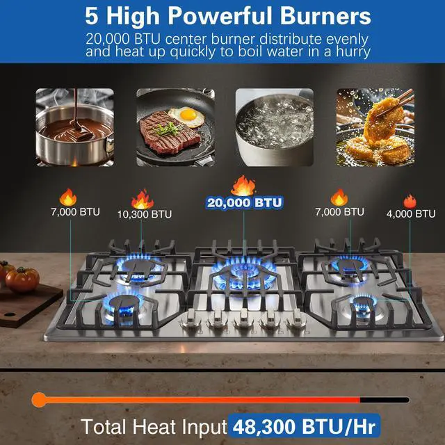 Alt view image 3 of 7 - Gas Cooktop 36 inch with 5 Italy Sabaf Sealed Burners, Max 48,300 BTU Built-in Gas Stove Top, Propane Cooktop with 304 Stainless Steel Panel, NG/LPG Convertible, CSA Certified