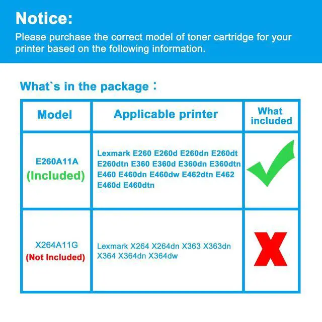 Alt view image 2 of 7 - Compatible Toner Cartridge Replacement for Lexmark E260A21A E260 E260d E260dn E260dtn E260dt E360 E360dn E360dtn E360d E460 E460dn E460dw E462dtn E462 E460d E460dtn (2-Pack Black)