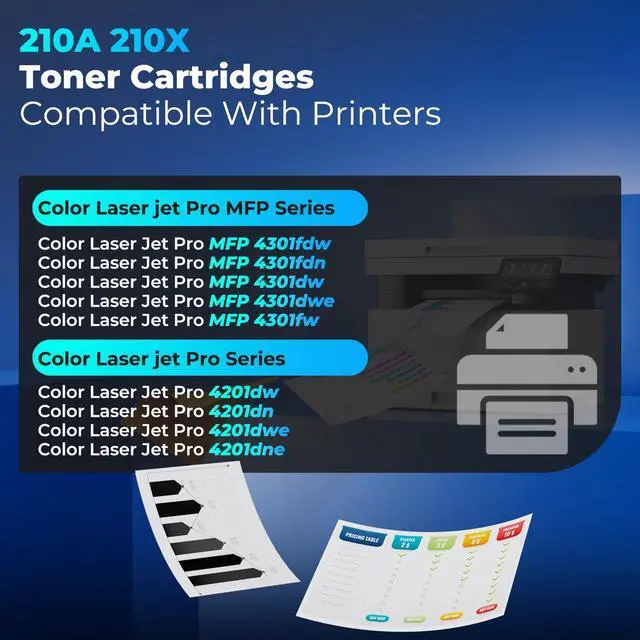 Alt view image 2 of 7 - 210X Toner Cartridges High Yield Compatible for 210X 210A Toner Color Laser jet Pro MFP 4301fdw MFP 4301fdn Compatible for Color Laser jet Pro 4201dw 4201dn MFP4301fdw MFP4301fdn (4 Pack with Chip)