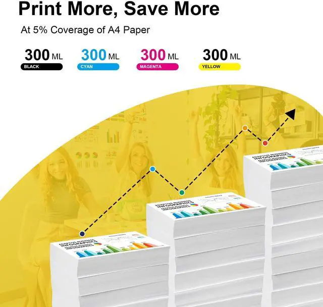 Alt view image 4 of 6 - Remanufactured SJIC30P Ink Cartridge SJIC30P Black and Color Ink Compatible with ColorWorks TM-C7500G TM-C7500GE ColorWorks TM C7500G TM C7500GE Printer (4 Pack, Black Cyan Magenta Yellow)