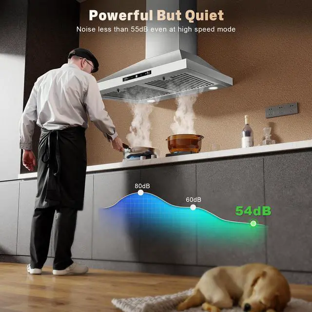 Alt view image 7 of 7 - 24 inch Range Hood, Ducted/Ductless Range Hood 450CFM, Wall Mount | Kitchen Hood in Stainless Steel, Gesture Sensing & Touch Control, 3 Speed Fan, 2 Pcs Baffle Filters