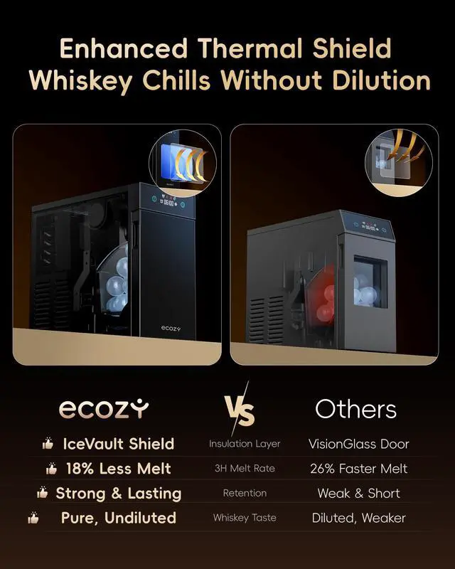 Alt view image 4 of 7 - 2.1" Clear Ice Ball Maker Countertop Minimal Footprint Sphere Ice | CrystalFlux Technology, 8H Timer, 1 pc in 30 Mins, 48 pcs/Day, Self-Cleaning, Home Bar Whiskey & Bourbon