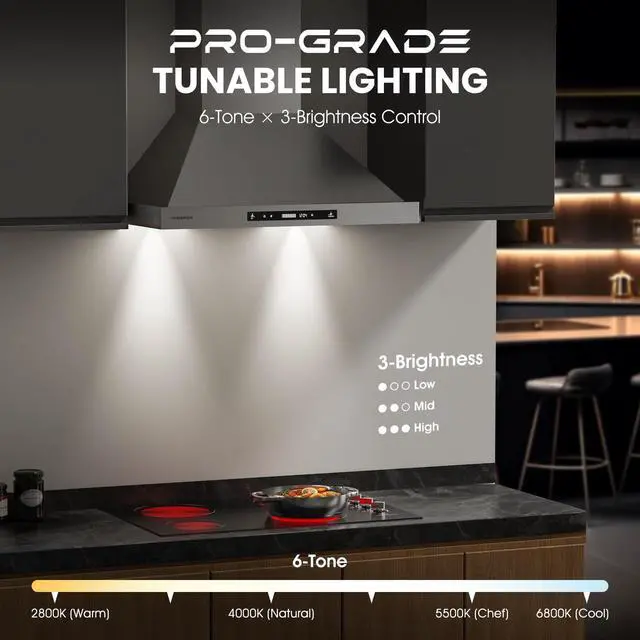 Alt view image 6 of 7 - 30-inch Wall Mount Range Hood, 900 CFM Full Copper Motor | Ducted/Ductless Kitchen Vent Hood with Triple Smart Controls (Gesture/Remote/Touch), Tunable LED Lighting, Stainless Steel