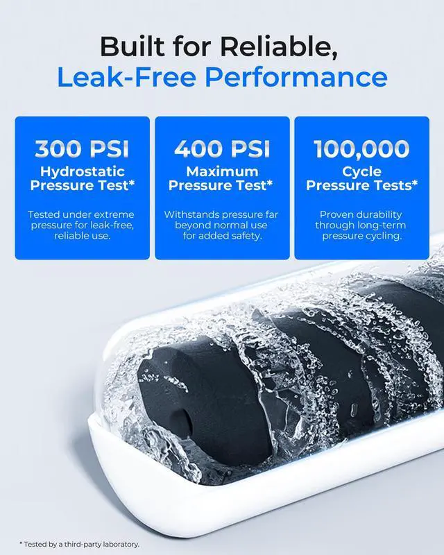 Alt view image 7 of 7 - ADQ36006101 Water Filter, Replacement for LG® LT700P®, 3 Combo | Replacement for Kenmore® 9690, 469690, ADQ36006102, LFXS30766S, RFC1200A, FML-3 and LT120F® Air Filter