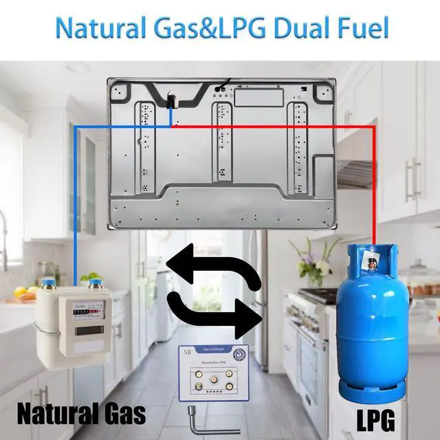 Alt view image 6 of 7 - 5 Burner 30 inch Gas Cooktop, LPG/NG Dual Fuel Built-in Electronic Ignition Propane Stove Top with Pressure Regulator, Stainless Steel Gas Hob for Kitchen, Apartment, Outdoor(AHT30IN30S)