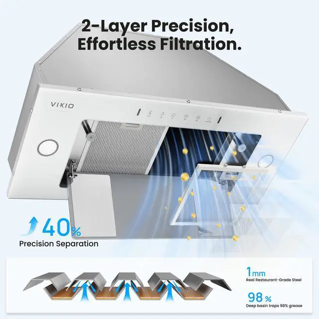 Alt view image 5 of 7 - Range Hood Insert 30 Inch - Built-in 900 CFM Ducted/Ductless Range Hood with 3 Speed Fan, White Stainless Steel & Tempered Glass with Gesture Sensing &Touch Control for Over Kitchen Stove